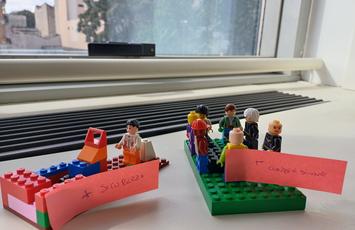 LEGO SERIOUS PLAY_modelli